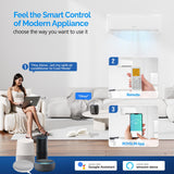 ROVSUN 9000 BTU Wifi Enabled Mini Split Air Conditioner & Heater with Inverter, 20 SEER2 Energy Saving 115V Ductless Split AC Unit with Pre-Charged Condenser, Heat Pump & Installation Kit