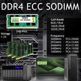 RAM 16GB (1X16GB) DDR4 2666MHz PC4-21300 2Rx8 1.2V CL19 260-PIN ECC Unbuffered SODIMM Compatible with Synology D4ES01-16G NAS Memory
