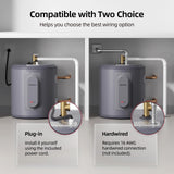 Electric Mini Tank Water Heater, MIZUDO 6 Gallon Point of Use Hot Water heater 1500W, Compact Residential 120V with T&P Valve, Adjustable Thermostat, UL Listed
