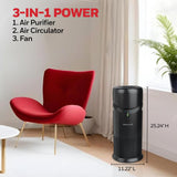 Honeywell Allergen Plus™ 3-in-1 HEPA Air Purifier for Home, Fan & Adjustable Airflow for Large Rooms up to 1928 Ft², Air Quality Sensor, Reduces Allergens, Pet Dander & Odors, Black, HPA6000B