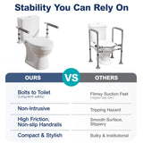 HolyHeal Toilet Safety Rails for Seniors, Height Adjustable Toilet Safety Frame Grab Bars, 500lb Toilet Support Rails Easy Installation & No Wobble, Toilet Assistance Handles for Elderly and Disabled