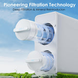 Vortopt Under Sink Water Filter & Reverse Osmosis Water Filter System