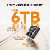 GEEKOM A5 Pro Office Mini PC AMD Ryzen5 7530U(Beat 7430) 16GB RAM＆1TB SSD