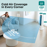SereneLife Evaporative Air Cooler Tower with Remote, 5L Tank, 4 Ice Boxes, 3 Speeds, Quiet Standing Cooler with Oscillation for Home, Office or Bedroom, Portable & Energy Efficient, 10” x 13” x 39”