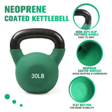 RitFit Neoprene Coated Kettlebell Weight Set, Solid Cast Iron, 5-15 LB (5+10+15 LB)