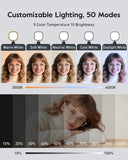 LitONES Ring Light for Laptop, Monitor, Desk, Eye-Caring Diffused LED Light