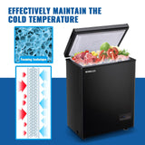 DEMULLER 63L Mini Deep Freezer with Electronic Temperature Control Panel Small Chest Freezers with Two Baskets Black (-12℉ to 50℉) Ideal for Kitchen Dorm Apartment