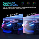 DSV A3+ Plus F1080 DTF Printer with Oven, One-Click to Print, Automatic Cleaning & White Circulation, 5” LED Multi-Function Touch Screen, 2X Speed Print Compared to L1800, 2-Year Free Ink