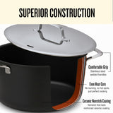 Alva Maestro 9-Piece Ceramic Nonstick Cookware Set – Made Without PTFE, PFOA, PFAS, Non-Toxic Pots & Pans with Lids – Induction & Oven Safe to 400°F