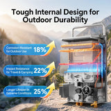 Ranein Portable Propane Tankless Water Heater 34,000 BTU 1.32 GPM with Included High-Performance Pump Thermostatic Control and Chain for Camping RV Outdoor Shower