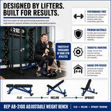 REP AB-3100 Adjustable Weight Bench | Matte Black FID Design | Foldable Fitness Platform for Home Gym | Flat Incline Decline Workout and Strength Training Bench