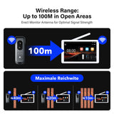 Wireless Dual‑Lens Video Doorbell with 8" Touchscreen Monitor,WiFi Dual‑Cam Door Phone Intercom System,Head‑to‑Toe View,Motion Detection,2‑Way Audio,Night Vision,Local Storage No Monthly Fee,Tuya APP