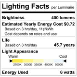 LUXRITE 2-Inch Gimbal LED Recessed Lighting, 5 Color Selectable 2700K-5000K, 6 Watts, 400 Lumens, Adjustable 360º + 30º Swivel Spotlight, Dimmable, CRI90, IC & Wet Rated, ETL, White (12 Pack)