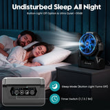 XZK Camping Fan, 20000mAh Rechargeable Battery Powered Fan with LED Lantern, Cordless Portable Tent Fan with Hanging Hook, 4 Speeds 2 Brightness Levels for Home Desk Outdoor - Black