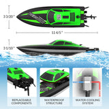 VOLANTEXRC RC Boat 20MPH Fast Remote Control Boat for Adults 2.4Ghz Toy Boats for Pools and Lake with 2 Rechargeable Batteries Toys Gifts for Adults with Light, Green
