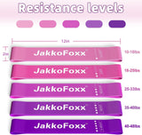 Resistance Loop Exercise Bands Exercise Bands for Home Fitness, Stretching, Strength Training, Physical Therapy,Elastic Workout Bands for Women Men Kids, Set of 5 (Assorted) JAKKOFOXX
