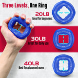 FitBeast Grip Strength Trainer, Hand Gripper Strengthener Kit - 6 Pack with Adjustable Resistance Forearm Strengthener, Forearm Exerciser and Massage Balls for Hand Therapy, Grip Training (Navy Blue)