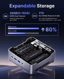 KAMRUI Hyper H2 Mini Gaming PC 14th Gen Intel Core i9-14900HX Mini PC(24C/32T