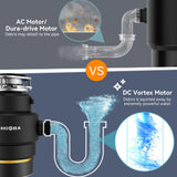 Chooba Garbage Disposal 3/4 HP, Continuous Feed Food Waste Disposer for Kitchen, Quiet Garbage Disposals with Power Cord, Garbage Grinder for Sink, DC Motor, Matte Black & Gold
