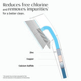 T3 Source Hand-Held Showerhead | Adjustable Hand Held Chrome Shower Head with Chlorine Filter | Mineral Filter Reduces Free Chlorine and Hydrogen Sulfide