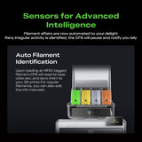 Creality CFS Multi Color Auto Filament System