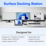 Surface Docking Station, Triple Display Dual 4K HDMI & VGA, 12-in-1 Surface Pro Dock for Microsoft Surface Pro