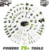 Greenworks 48V (2 x 24V) 17" Brushless Cordless Lawn Mower + 24V Drill / Driver, (2) 4.0Ah USB Batteries (USB Hub)