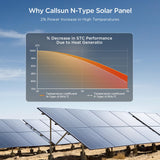 Callsun N-Type 16BB 400 Watt Solar Panel, 4×100W Solar Panels