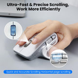 Adjustable DPI, Flying Scroll & Thumb Wheel, Bluetooth Mice for Laptop, Computer, Tablet