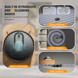 XIEBro Robot Vacuum and Mop Combo, 6500Pa Strong Suction, 2 in 1 Robotic Vacuum with Gyro Inertial Navigation, 200 Min Runtime, App/Wi-Fi/Voice Control, Slim, for Pet Hair, Hard Floor, Carpet