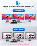 USB C Docking Station 4 Monitors, LIONWEI 13-in-1 USB C Hub for Laptop Mac