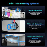 DSV A3+ Plus F1080 DTF Printer with Oven, One-Click to Print, Automatic Cleaning & White Circulation, 5” LED Multi-Function Touch Screen, 2X Speed Print Compared to L1800, 2-Year Free Ink