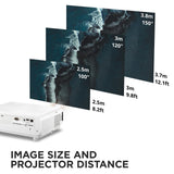 ViewSonic PX749-4K UHD 4K Gaming Projector Designed for Xbox with 4.2ms Response Time, 4000 ANSI Lumens