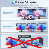 USB C Docking Station Dual Monitor Adapter Laptop Docking Station 3 Monitor