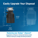 InSinkErator Badger 5 Garbage Disposal with Power Cord, Standard Series 1/2 HP Continuous Feed Food Waste Disposer, Badger 5 W/C, No Size, Black/Gray