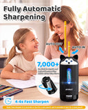 AFMAT PSJ1 Electric Pencil Sharpener, Fully Automatic, for 6.5-12mm Pencils