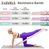 Resistance Bands for Working Out, Exercise Bands, Resistance Band for Physical Therapy, Stretch Bands for Pilates, Rehab, Stretch, Strength Training and Yoga Starter Set VITEVER