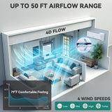 YITAHOME 21 SEER2 18000 BTU Mini Split AC/Heating System 208-230V