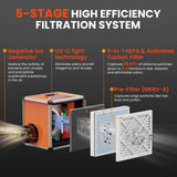 Abestorm HEPA Air Scrubber with UV-C Light, up to 600 CFM, Negative Ion