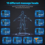MECOC Massage Gun, Deep Tissue Percussion Massager for Pain Relief, Super Quiet Portable Body Relaxation Electric Muscle Massage Gun with 10 Attachment 30 Speed