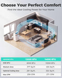 HAUSHOF 12000 BTU Portable Air Conditioners, Portable AC with Cool, Fan, Dry & Sleep Mode, AC Unit Portable with 35°-70° Auto Swing, Remote Control,24H Timer, Window Kit & Exhaust Hose Sleeve Included