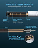KONLLEN 2.0 Carbon Fiber Pool Cue Set, Low Deflection 12.5mm Tip