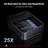 UGREEN NAS DXP480T Plus 4-Bay All-Flash SSD for Creators & Video Editors