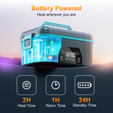 BOSPEWTSE Cordless Electric Lunch Box for Adults, 5.5 Cups Rechargeable Self Heating Lunch Box-Automatic Heating, Food Warmer with Memory Function & Automatic Keep Warm(Blue)