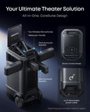 soundcore Nebula X1 Pro Triple Laser 4K Home&Outdoor Projector, 3500 ANSI Lumen Mobile Theater, 7.1.4 Spatial Sound, Official Dolby Atmos, Optical Zoom, 56000:1 Contrast, Intelligent Setup, Office Use