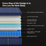 HANNA & YANNA Queen Mattress 14 Inch, Queen Size Mattresses in a Box Hybrid Medium Feel Memory Foam and Individual Pocket Springs, Fiberglass Free Bed Matress CertiPUR-US, 80"x60"