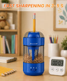 2 Pack Electric Pencil Sharpener, Fully Automatic, for Classroom, Blue