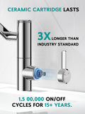 Lefton Rotatable Bathroom Faucet with Built-in Filter, Single Hole Sink Faucet with Temperature Display in Fahrenheit, 2 Water Modes
