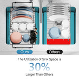 Expandable in Sink Dish Drying Rack - Adjustable Capacity (12.4''-17.1''L) or Over The Sink Dish Drainer Drying Rack iSPECLE