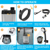 WADEO Portable Shower for Camping, 6000mAh Outdoor Electric Shower Rechargeable Pump with Intelligent Digital Display, Camping Shower Head Nozzle for Camping, Hiking, Traveling, Washing
